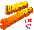 Standings Icon